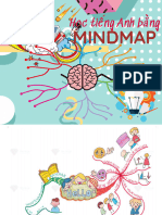 100 Chủ đề tiếng Anh bằng MINDMAP