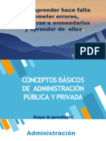 Conceptos y Antecedentes Administración Tisbe