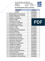 Senarai Nama Murid Tahun 2 2024