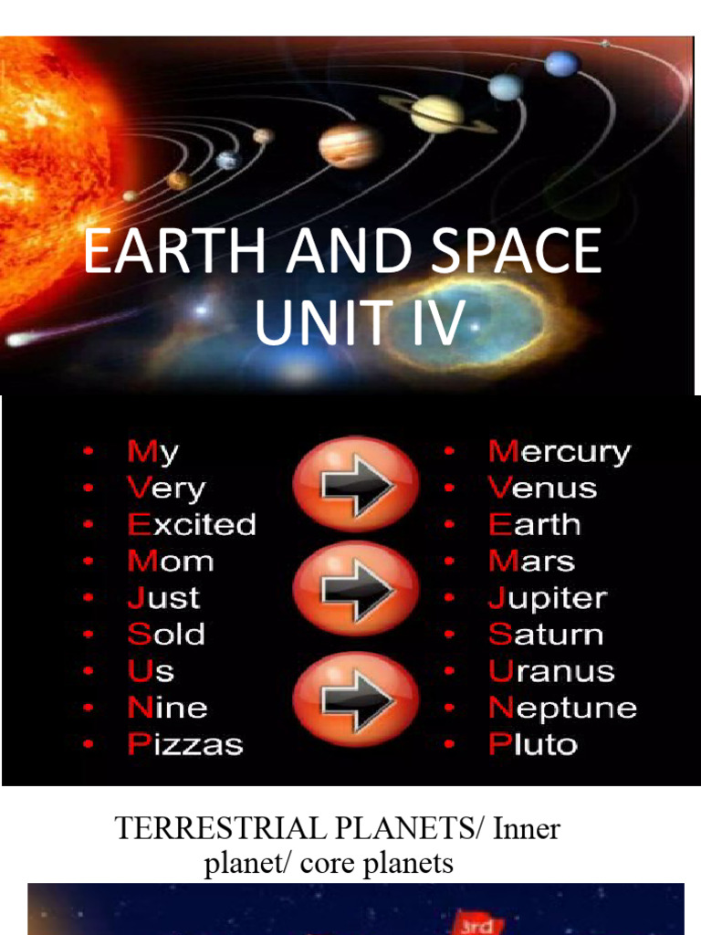 Solar System Pdf