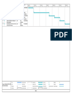 Project Schedule