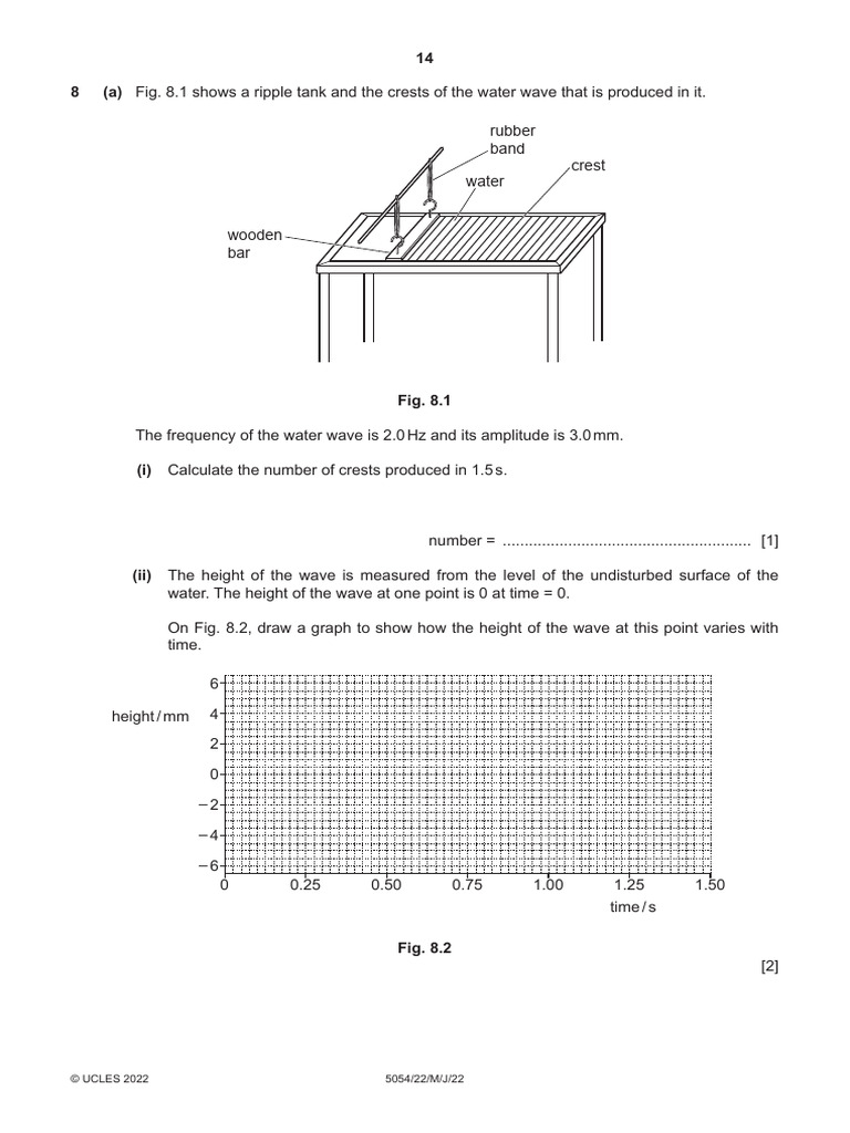 O Level Physics 5054 - 22 Paper 2 May - June 2022 | PDF | Waves | Frequency