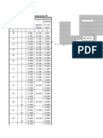 Dimensiuni Filet Patrat 10-100m