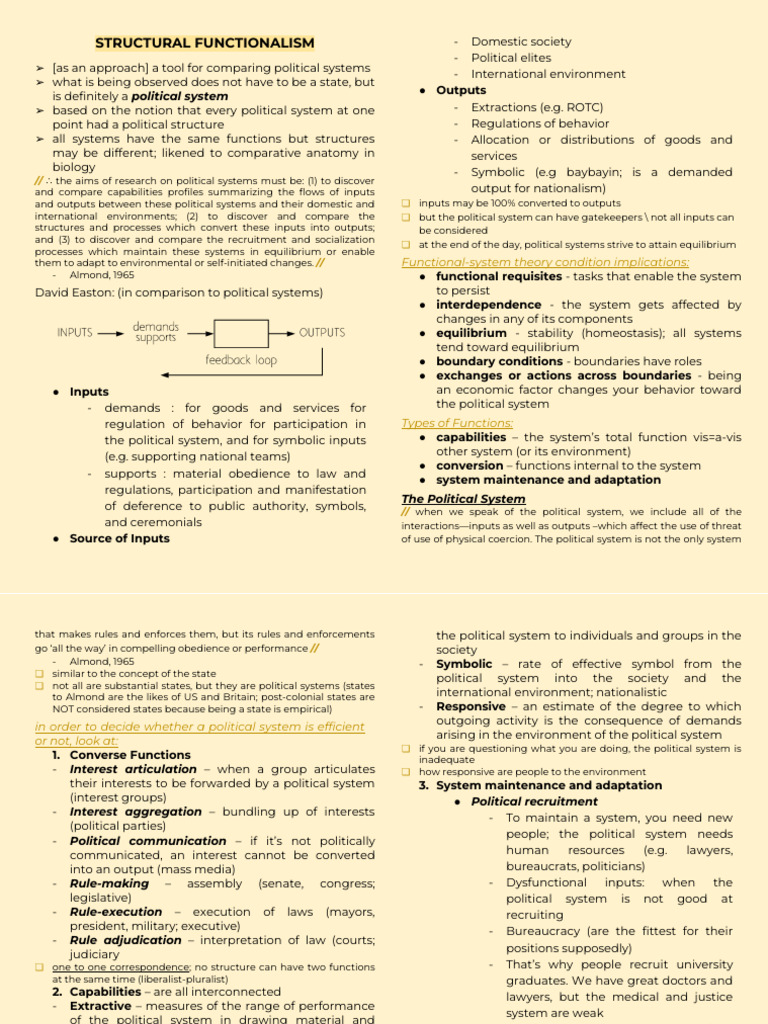 Analyzing Political Systems: A Functional Approach | PDF ...