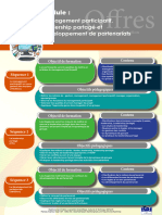 Feuillet MANAGEMENT