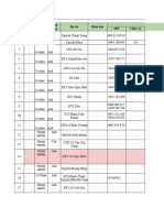 PKD.HCM Danh sách đối tác_CVTV Mr Hưng (3)