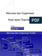 3-Asas2 Organisasi