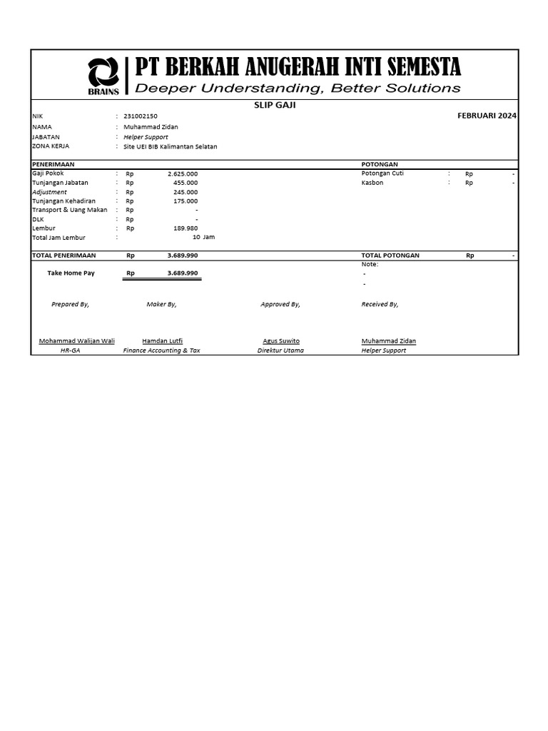 Muhammad Zidan PDF