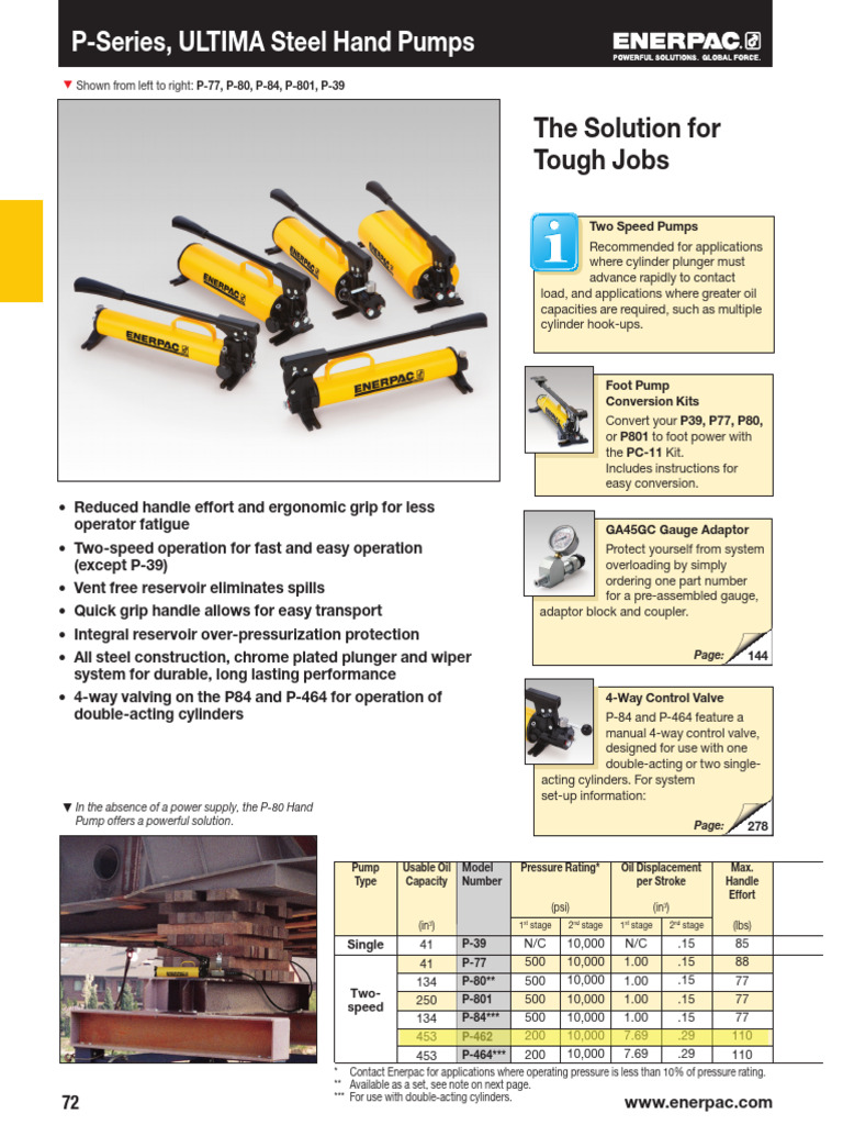 P462-Series Manual Pumps en-US | PDF | Pump | Hydraulics