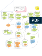 Pharmazi Bachelor-Mindmap-2023