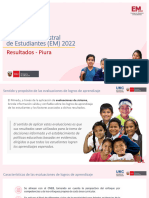 Resultados Evaluación Muestral Piura 2022