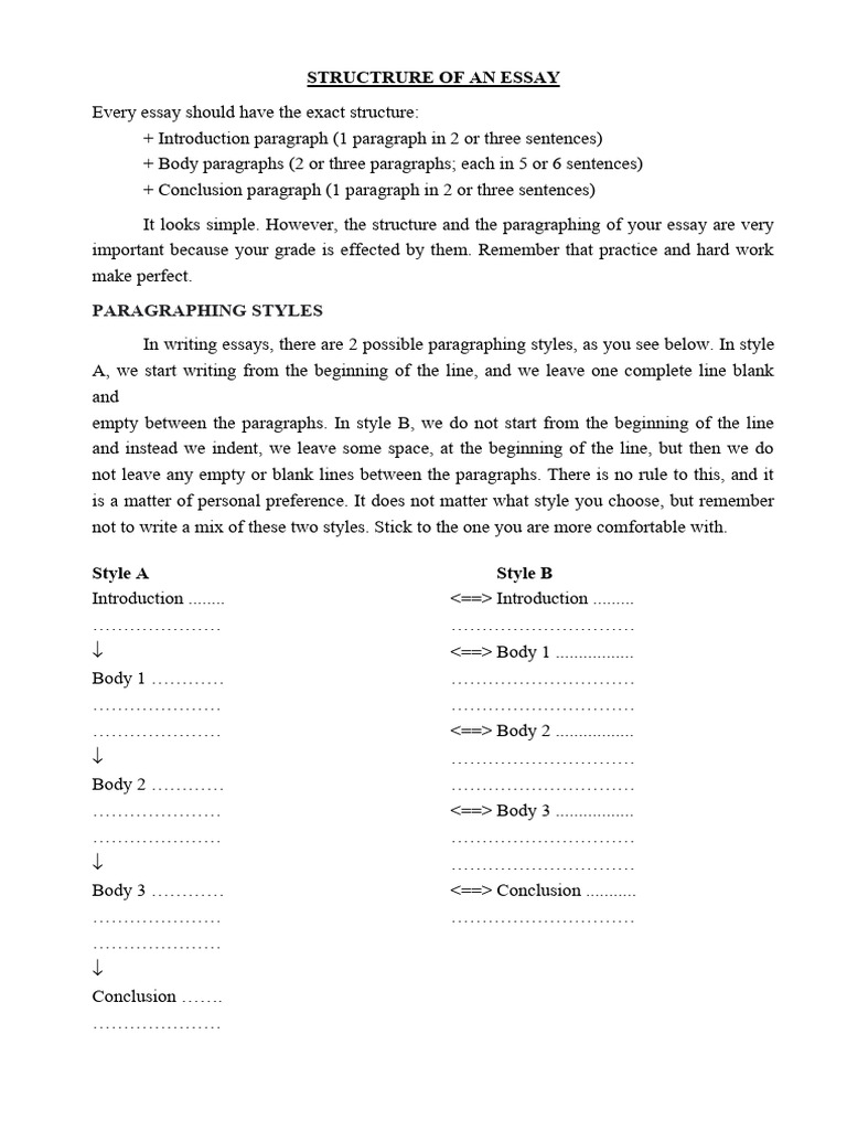 Structrure and Ideas For An Essay - Task 2 | PDF | Paragraph | Tobacco ...