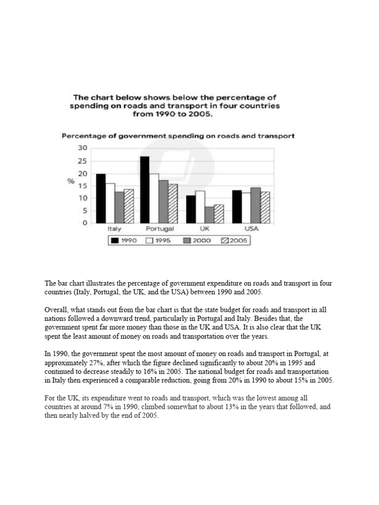 The bar chart ielts | PDF