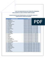 Identificacion Vinculacion Dispositivos Ap Con Hospitales