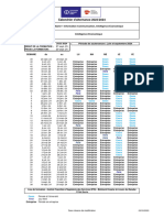 Calendrier D Alternance 2023-2024 M1 IE