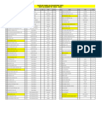 Daftar Nama ID Wifi (Terbaru)