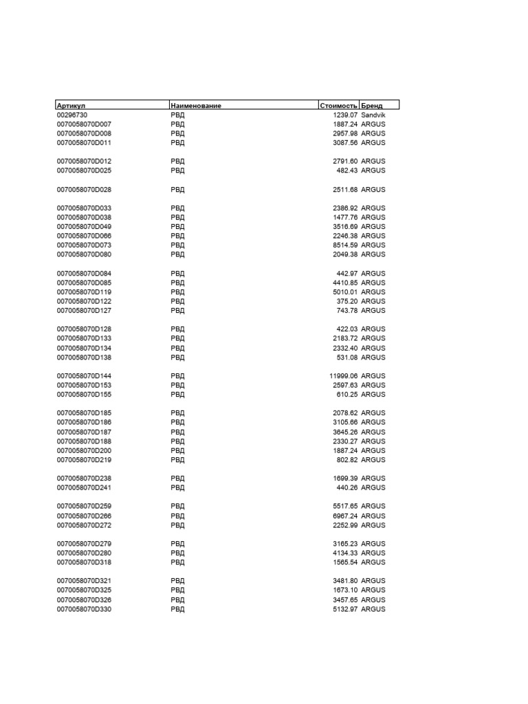 RVD | PDF