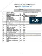 IIM - Awards - 2024 - Proforma and Guidelines For Applicants Final PDF Format