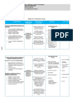 Unitatea de Invatare Ic M7 - Administrarea Dispozitivelor Periferice