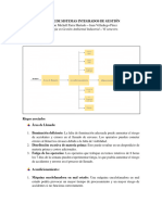 TALLER SISTEMA INTEGRADOS DE GESTIÓN - SEXTO SEMESTRE