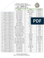 Jadwal Imam Traweh .2023