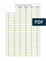 Propylene Glycol Heat Transfer Fluid Freeze Point Chart