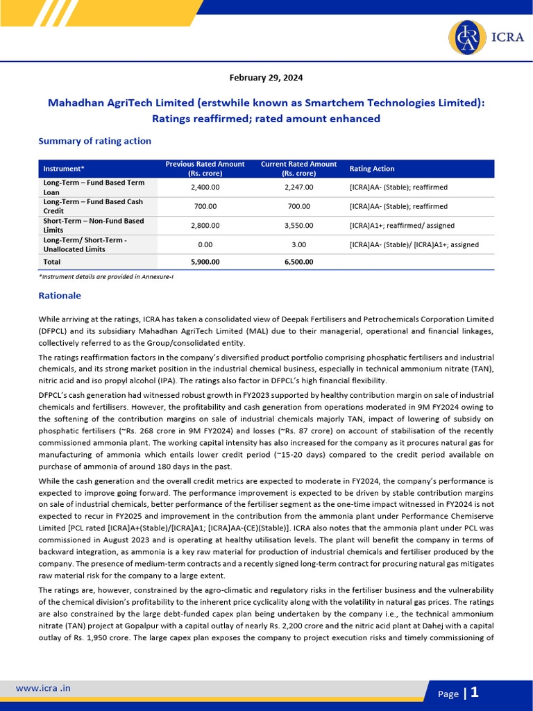 mahadhan-agritech-limited-erstwhile-known-as-smartchem-technologies