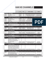 Oct11 Hd Channels