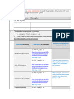 Assessment Cluster Task 1 Tip Sheet