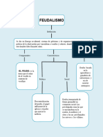 Mapa Conceptual Del Feudalismo 4