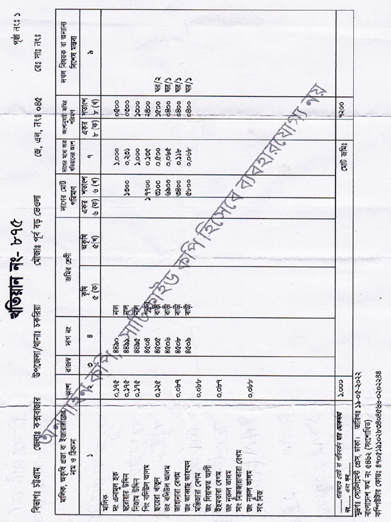 Kharij 430366874271551 | PDF