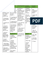 Business Model Canvas