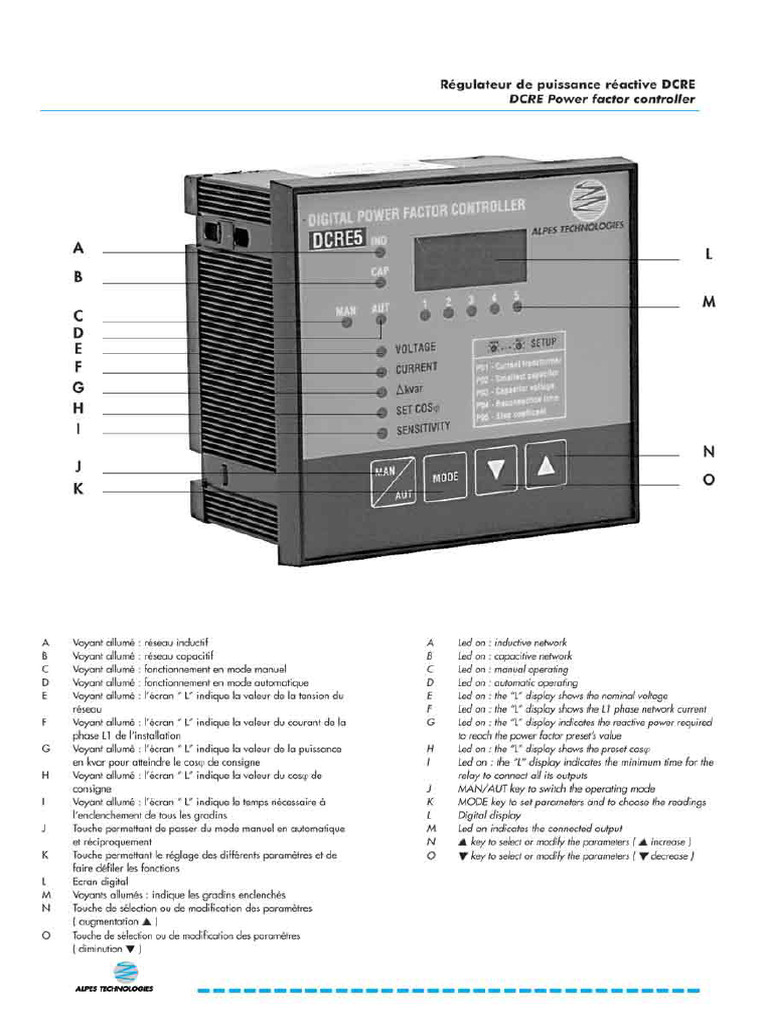 DCRE | PDF