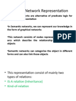 Semantic Network Representation