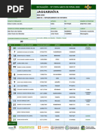 Data de Nascimento - Relação Preliminar Dos Inscritos | PDF