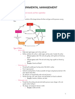 Igcse Environmental Management