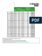 Undergraduate_NonResident_Base_Tuition_And_Fees