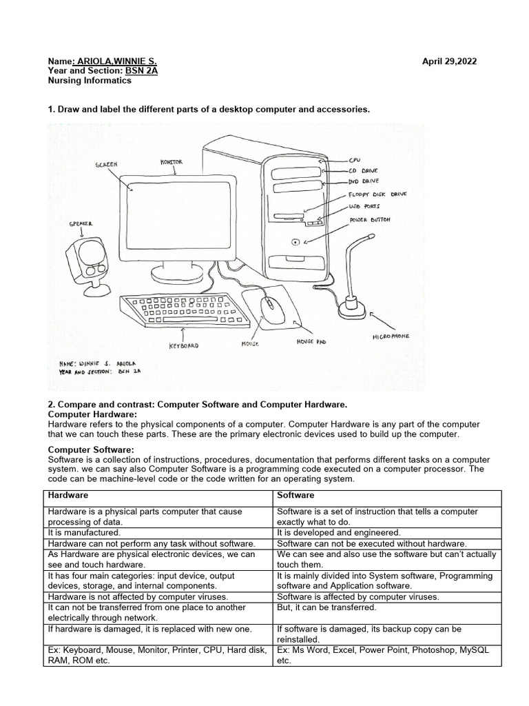 Nursing Informatics: Hardware vs. Software | PDF | Computer Hardware ...