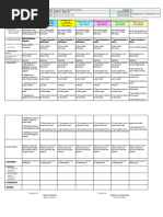 DLL-MARCH 2024 WEEK 9-DAY 1 and 2