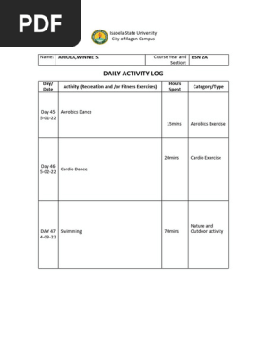ARIOLA,WINNIE S._BSN 2A_DAILY ACTIVITY LOG- MIDTERM