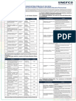 CONVOCATORIA UNEFCO 001-2024 Us