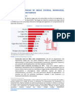 Drogas de Abuso Cocaína Marihuana Opiáceos y Anfetaminas