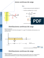 Tema3 1 Electrostática B