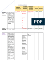 Contextualización Secundaria 2022 - Insumos