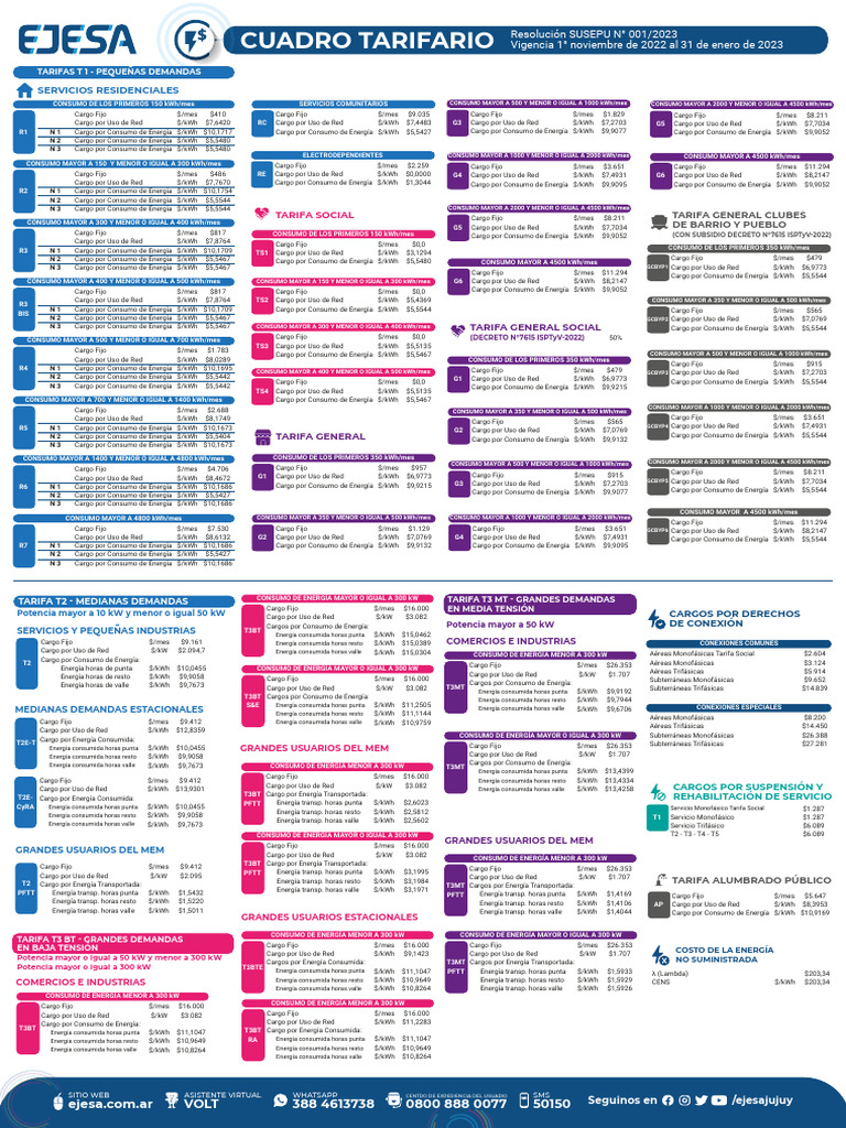 cuadro-tarifario-vigente-res-001-2023-pdf-vatio-energia-electrica