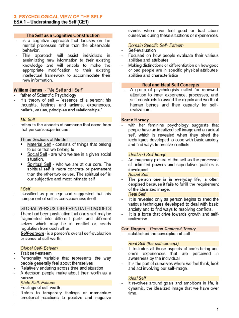 3 GE 1 Psychological View of The Self | PDF | Self Esteem | Self