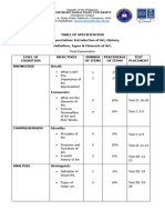 TABLE OF SPECIFICATIONS_075123