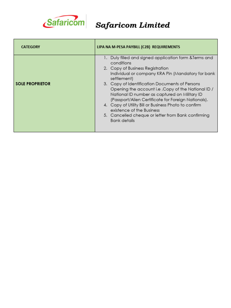 M-Pesa Paybill Application Requirements | PDF | Identity Document | Banks