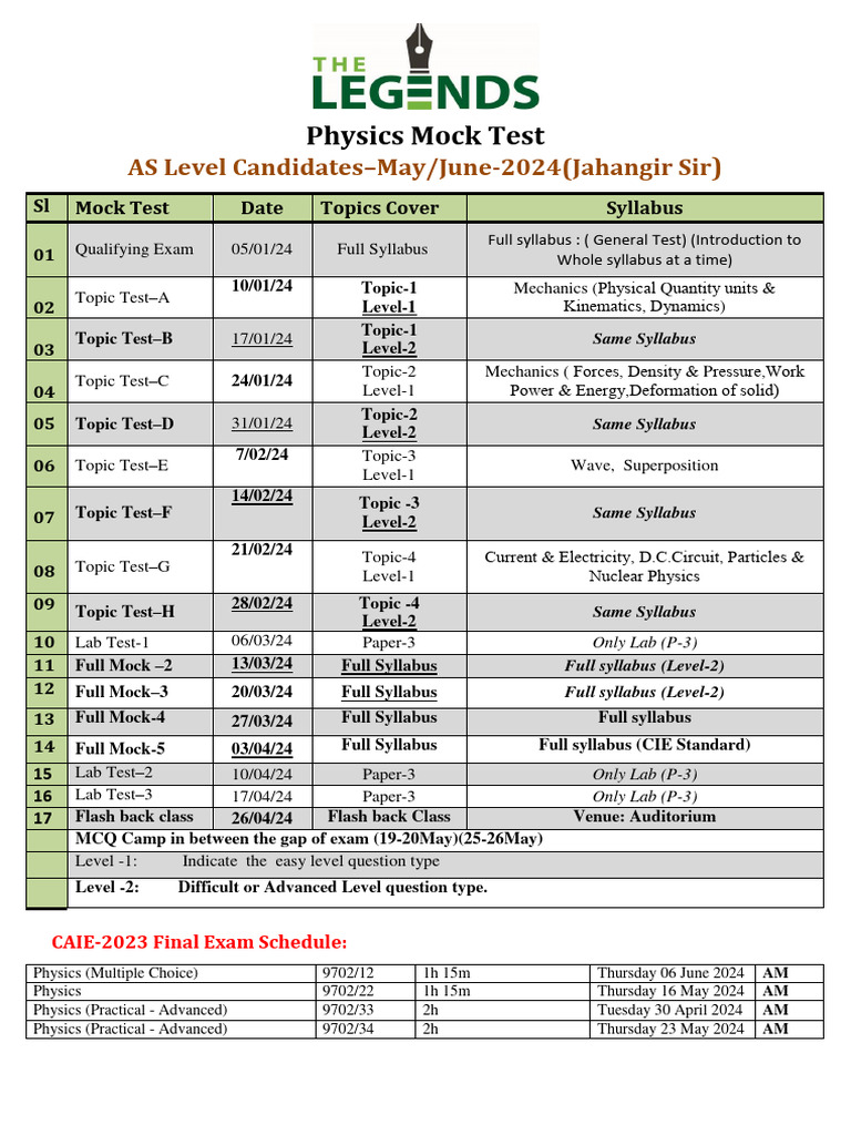 AS Level Physics Mock Test Schedule 2024 | PDF | Waves | Multiple Choice