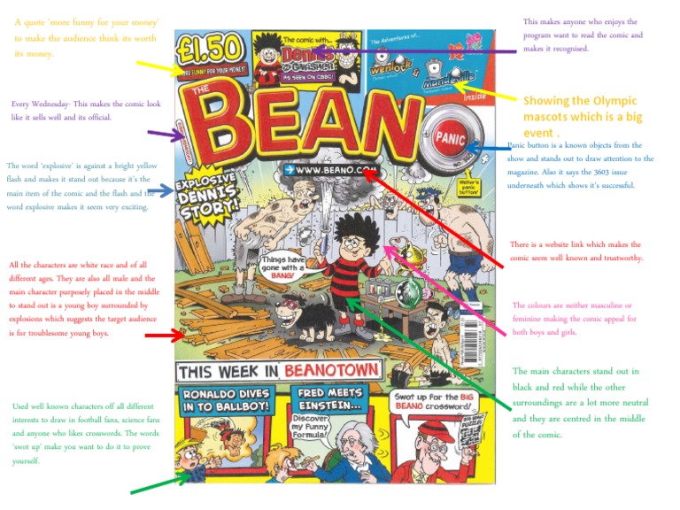 Comic Fun for Young Boys | PDF